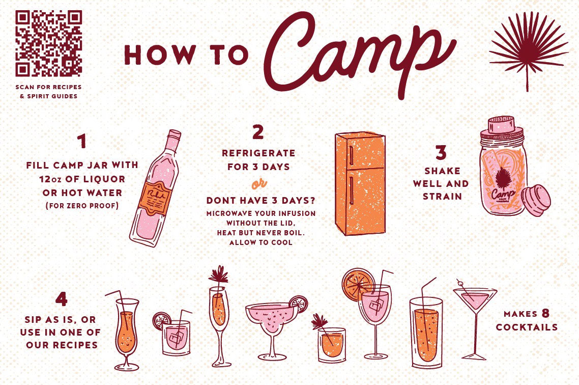 Three Classic Cocktail Recipes—With a Camp Twist - Uncommon Path