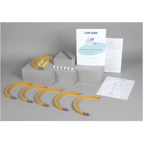 Lab-Aids: Exploring Newton’s First Law - Inertia Kit