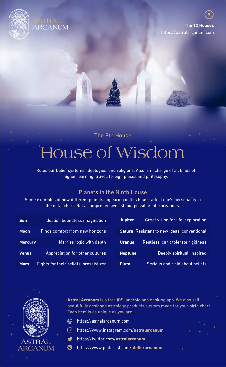 The 9th House of Spirituality - Astrology Infographic and Cheat Sheet