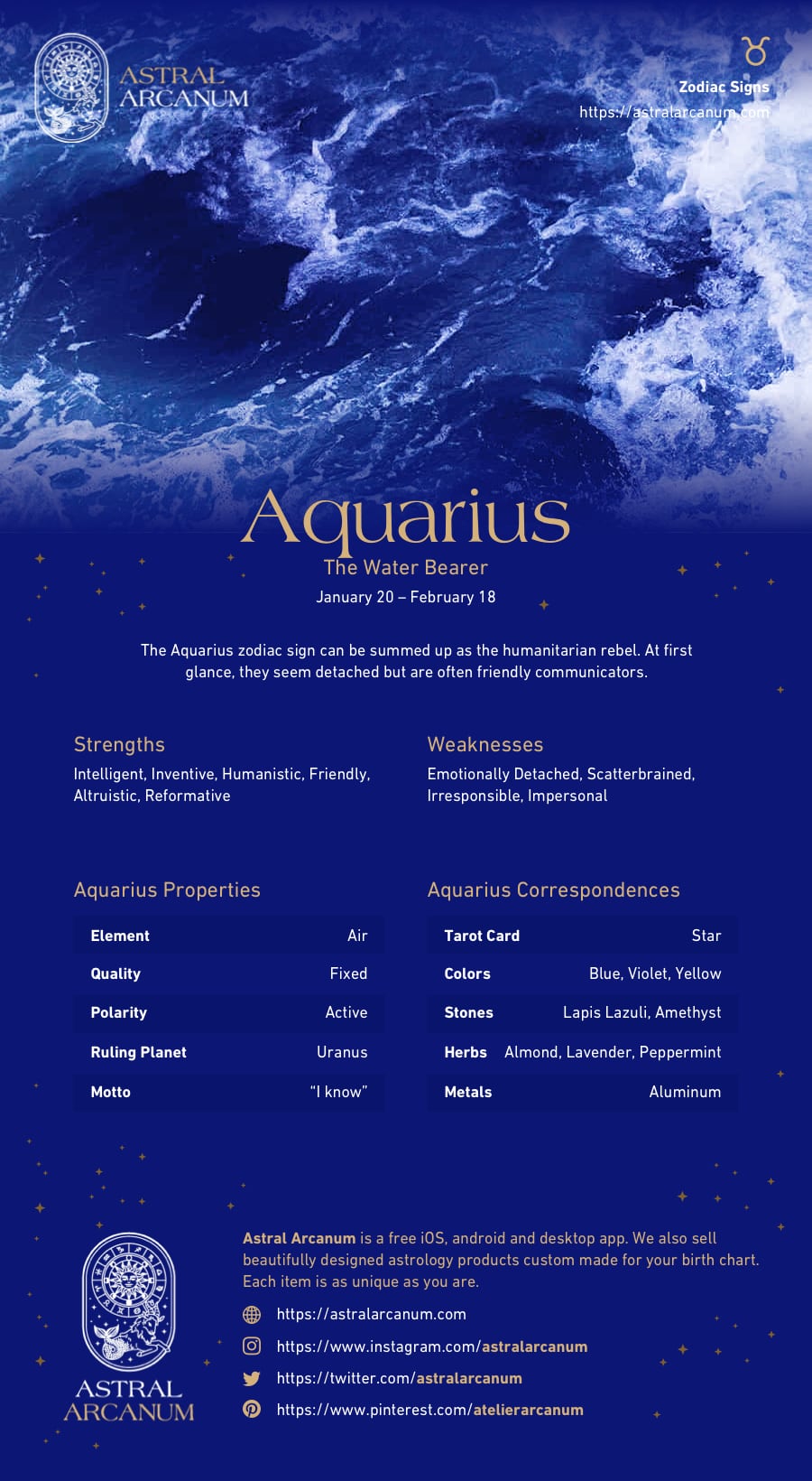 Astrology Zodiac Sign Aquarius Infographic - Aquarius Personality, Aquarius Careers, Aquarius Work, Aquarius Correspondences