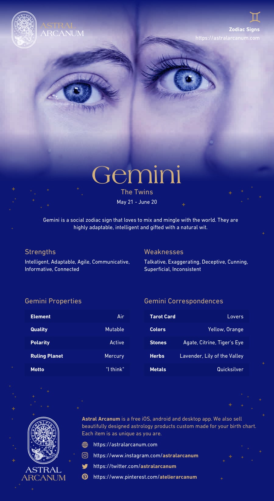 Astrology Zodiac Sign Gemini Infographic - Gemini Personality, Gemini Careers, Gemini Work, Gemini Correspondences
