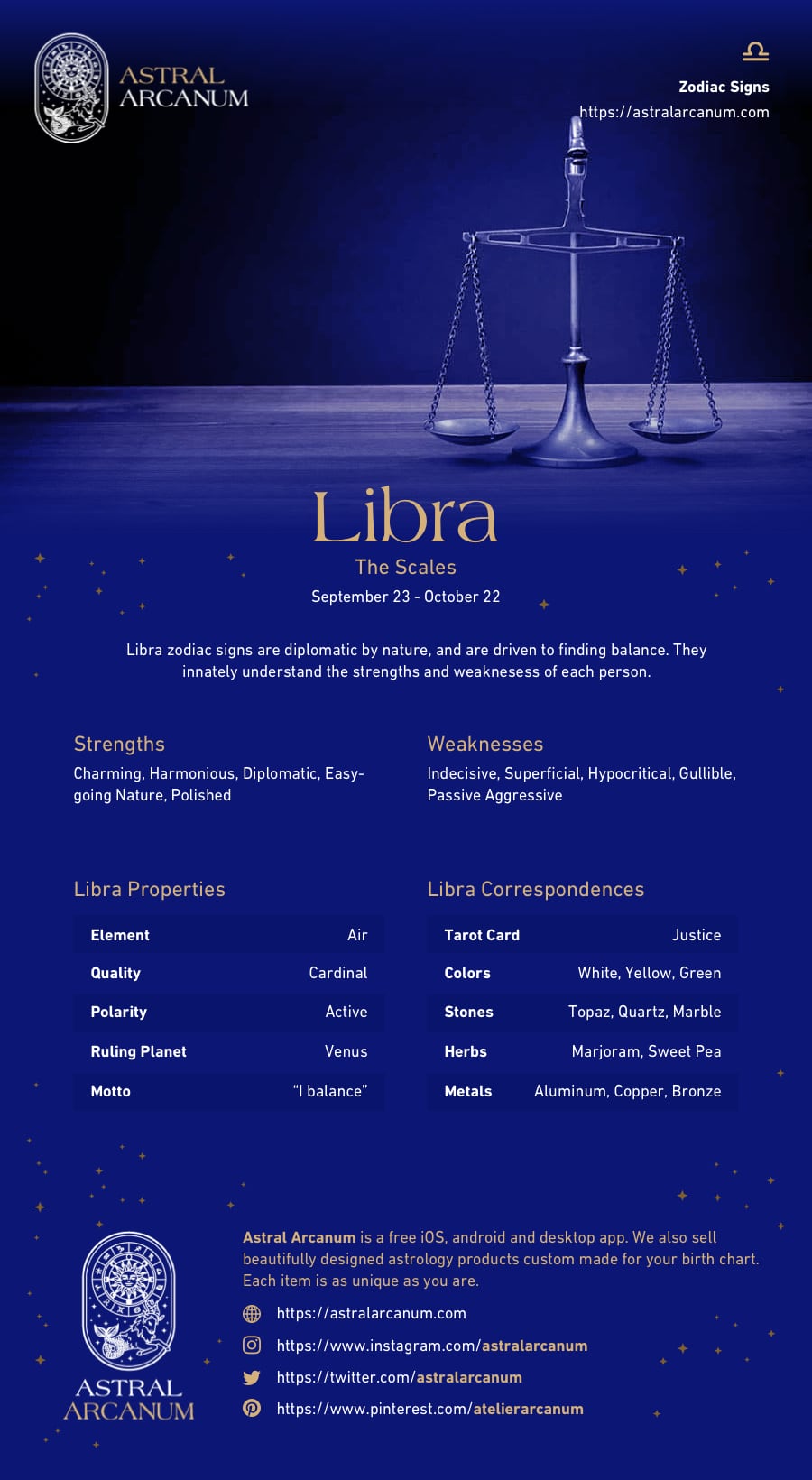 Astrology Zodiac Sign Libra Infographic - Libra Personality, Libra Careers, Libra Work, Libra Correspondences