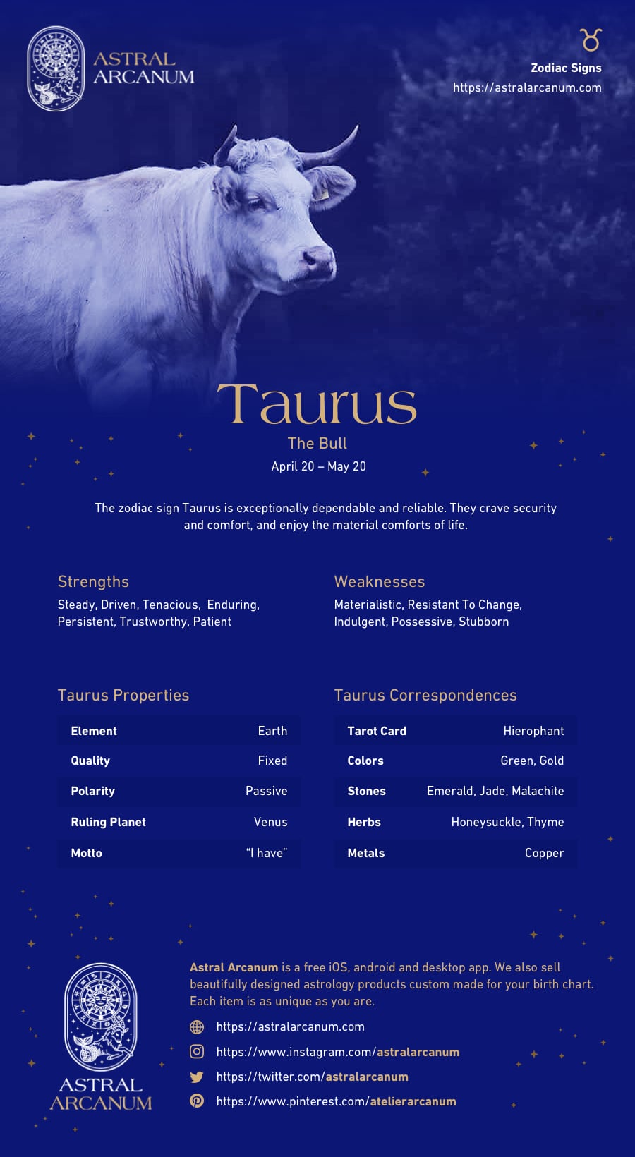 Astrology Zodiac Sign Taurus Infographic - Taurus Personality, Taurus Careers, Taurus Work, Taurus Correspondences