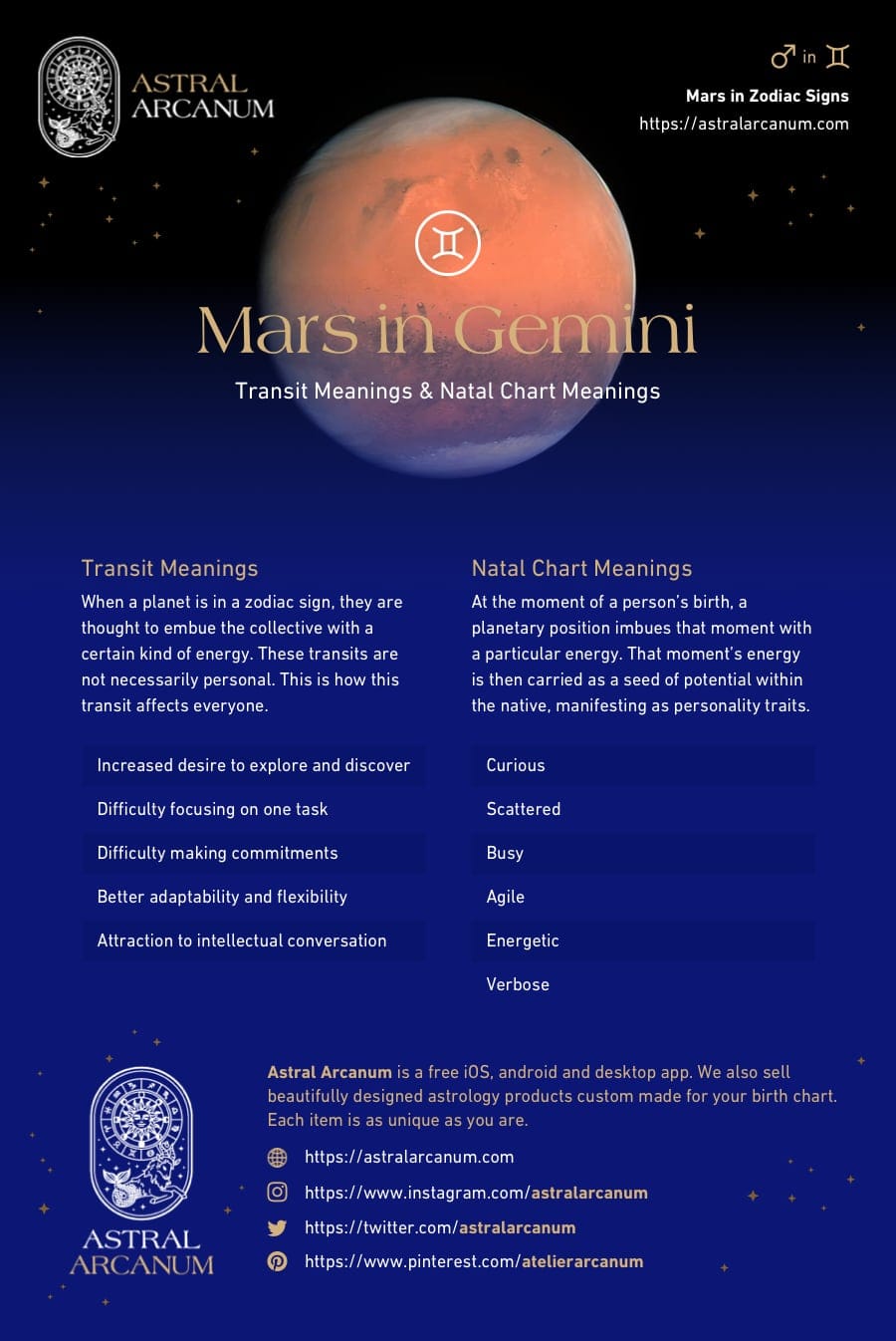 Mars in Gemini Transit / Gemini Mars Sign Personality Meanings Infographic