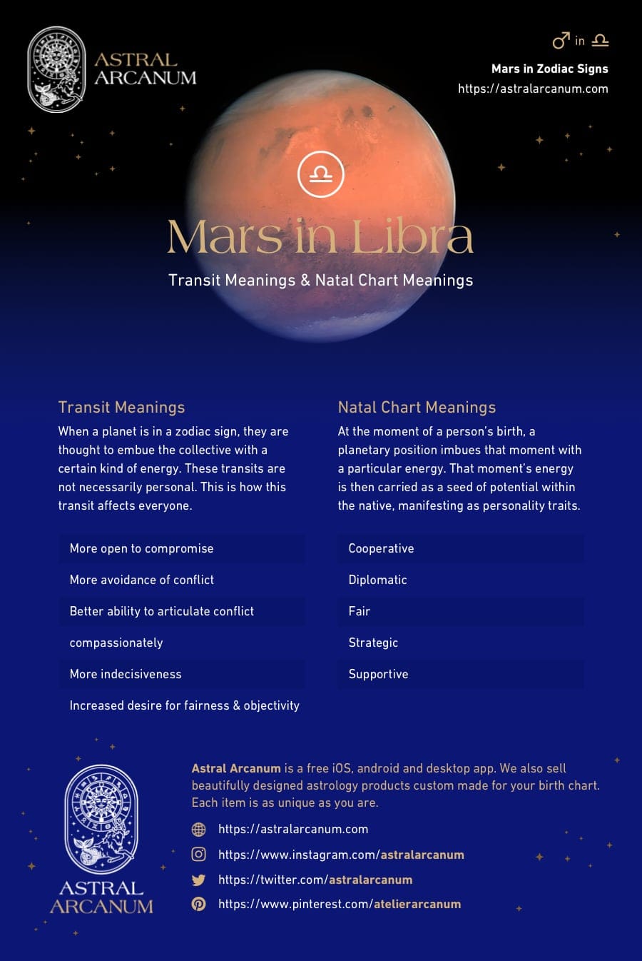 Mars in Libra Transit / Libra Mars Sign Personality Meanings Infographic