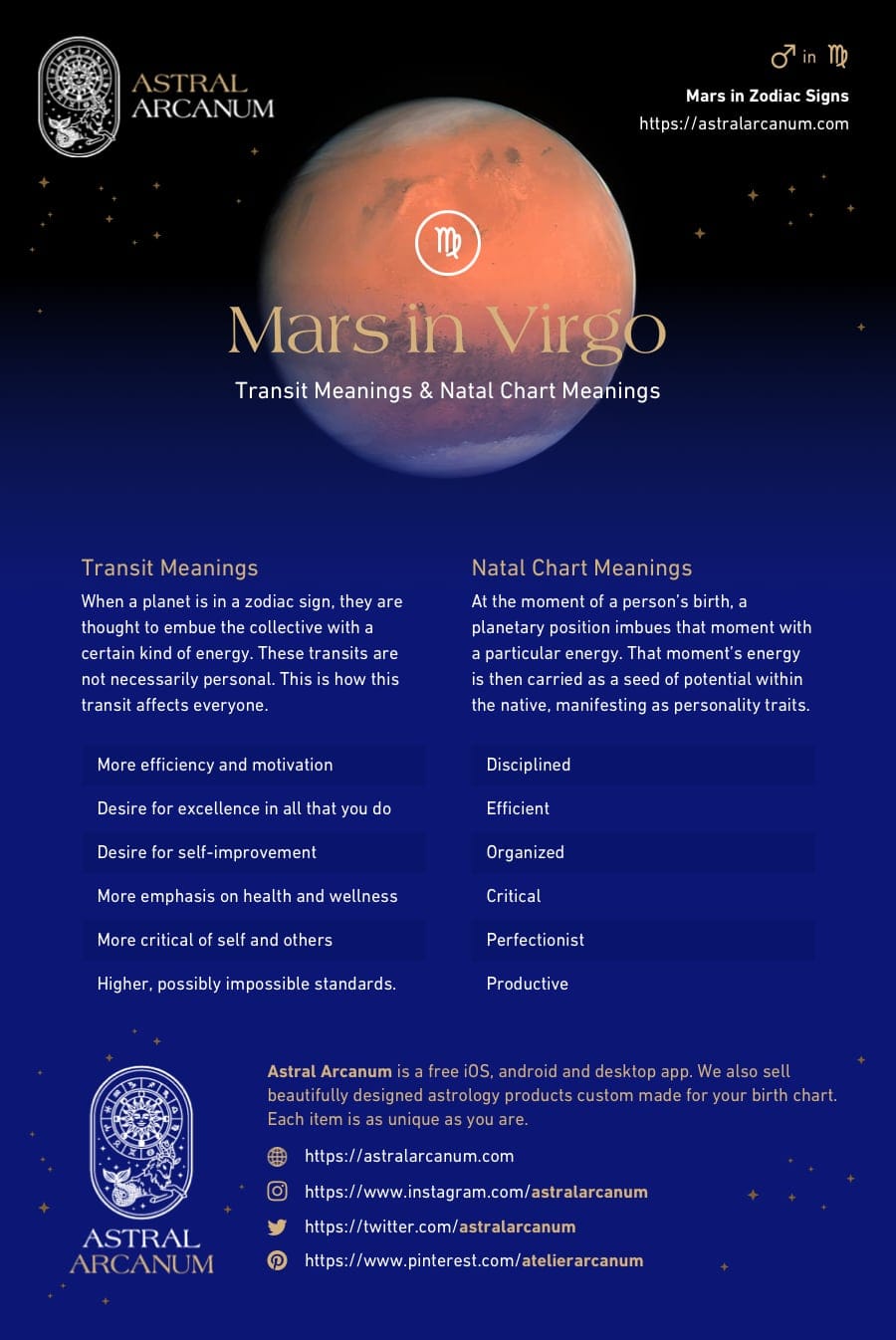 Mars in Virgo Transit / Virgo Mars Sign Personality Meanings Infographic