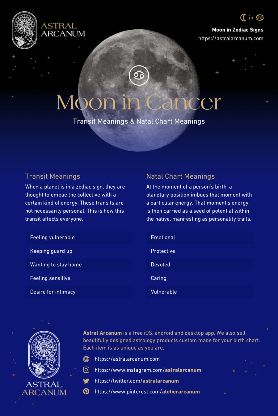 The Cancer Moon Cancer Moon Sign and Moon in Cancer Transit Meanings