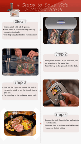 What Is Sous Vide Cooking? - Pampered Chef Blog