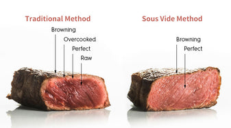 sous vide method compare to traditonal method