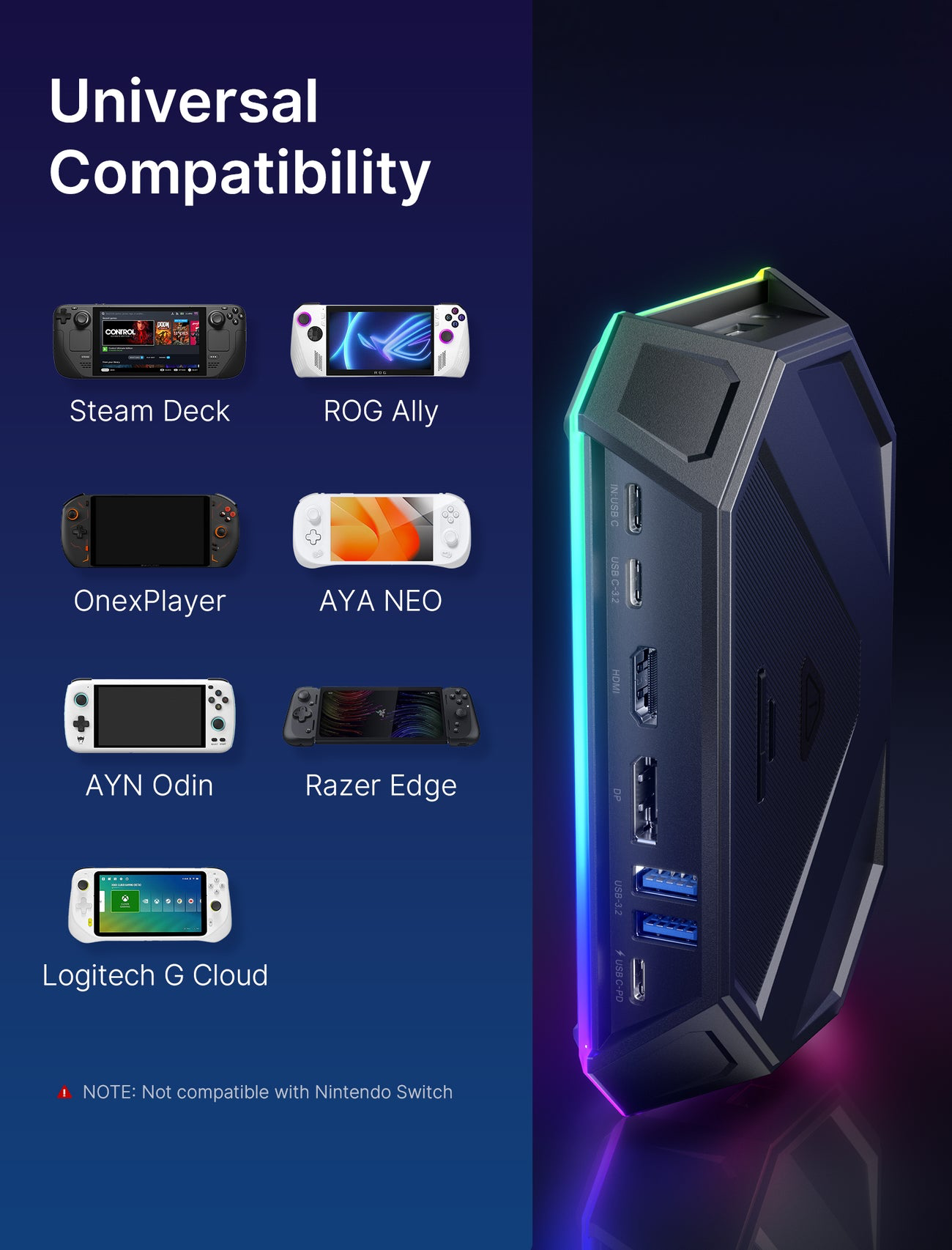 WHICH IS THE BEST ROG ALLY DOCKING STATION? 