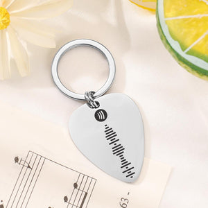 spotify guitar pick