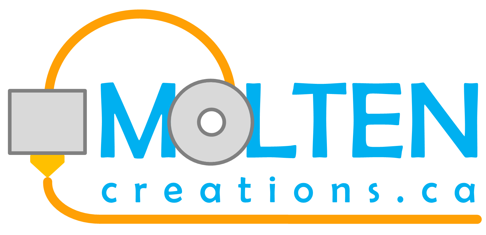 Molten Creations Inc
