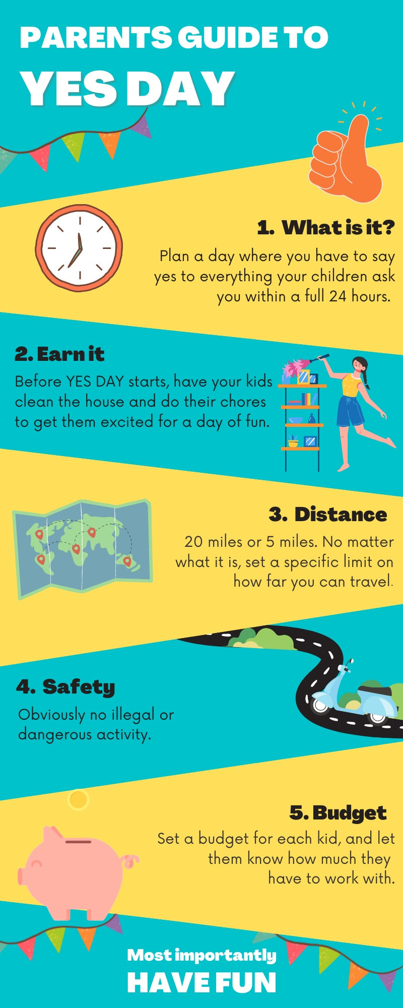 parent's guide to yes day