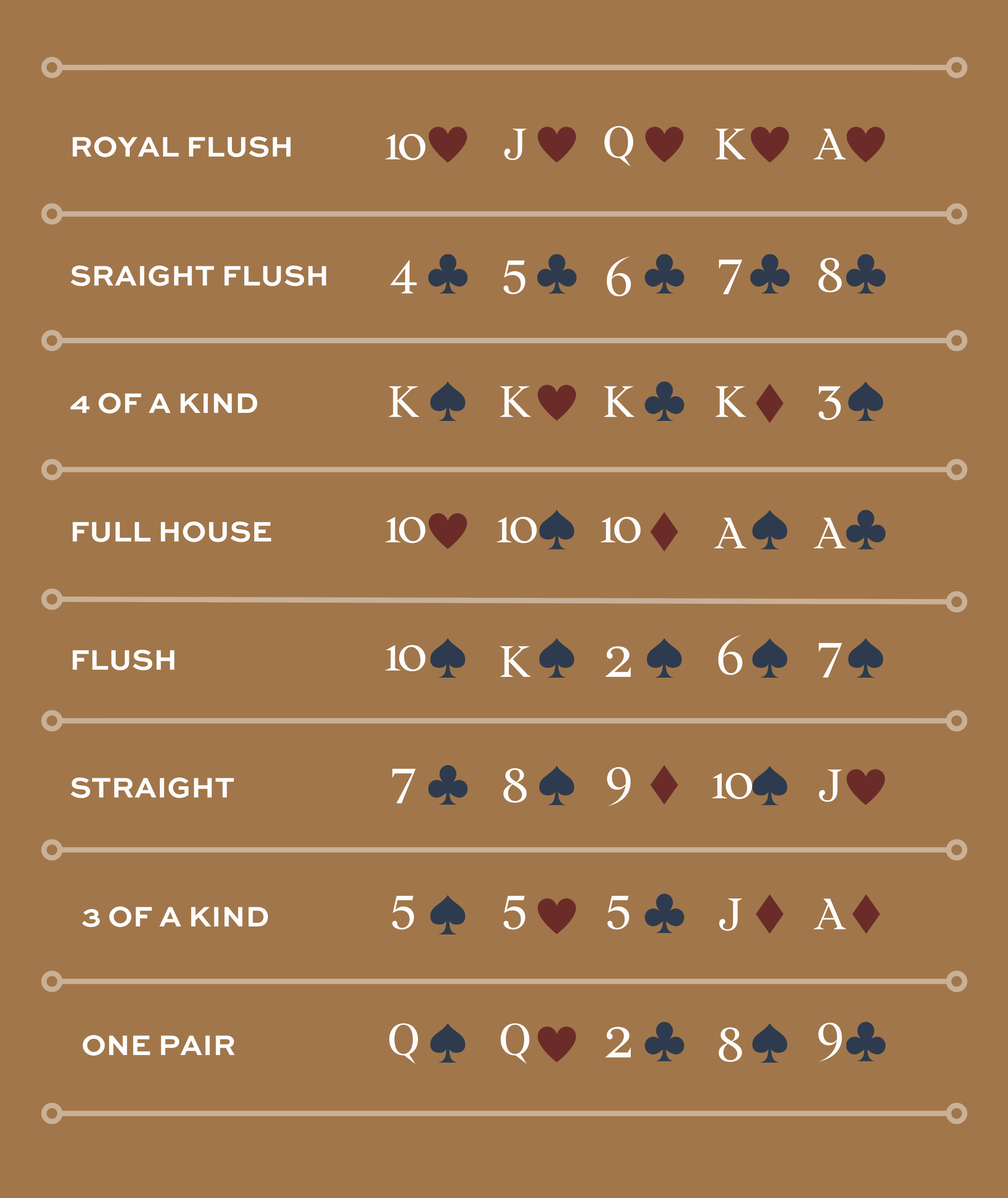 Estrategias y Trucos de Poker