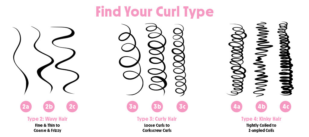 Curly Hair 101: Identifying and Styling Different Curl Patterns