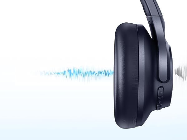 Anker Soundcore Q20i Headphone Bluetooth Wireless ANC Hybrid A3004