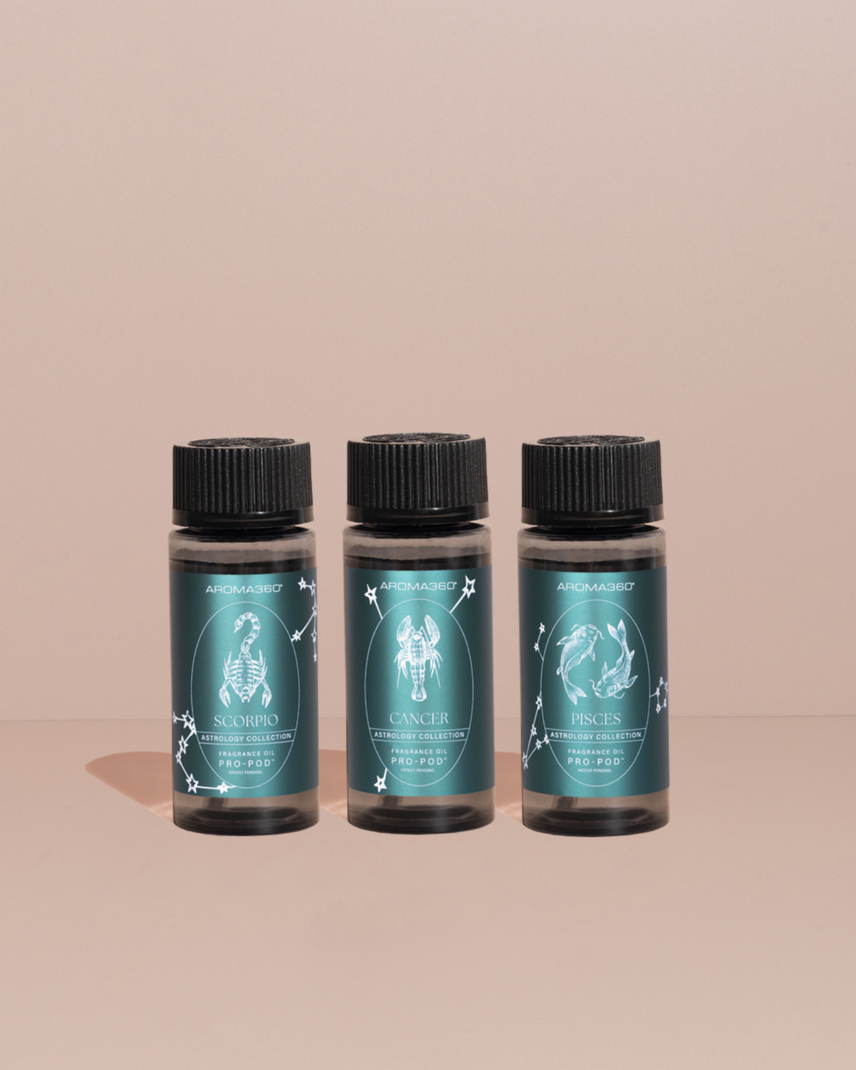 Water Astrology Set