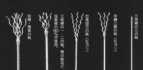 右から、「三味線の三の絃」、「沖縄三線の絃」、「台湾胡弓の絃」、「三味線の一、二の絃」、「和琴、雅楽の絃」