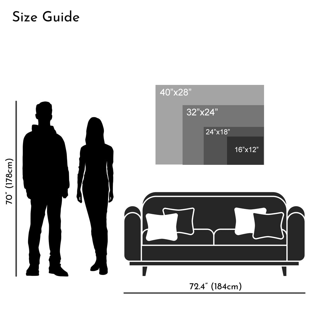 Landscape framed print size guide