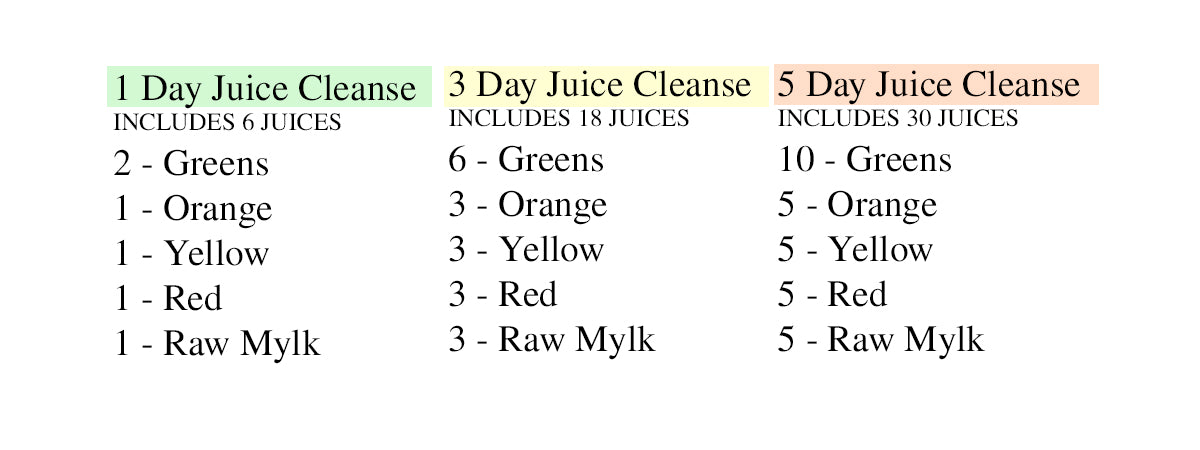 3 Day Juice Cleanse– Kraving Organic