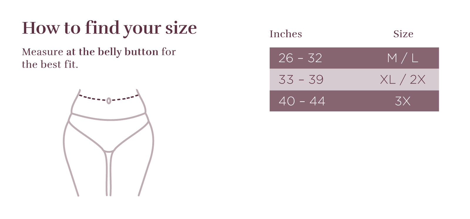 Sizing chart