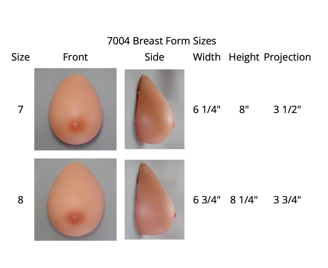 Sizing chart