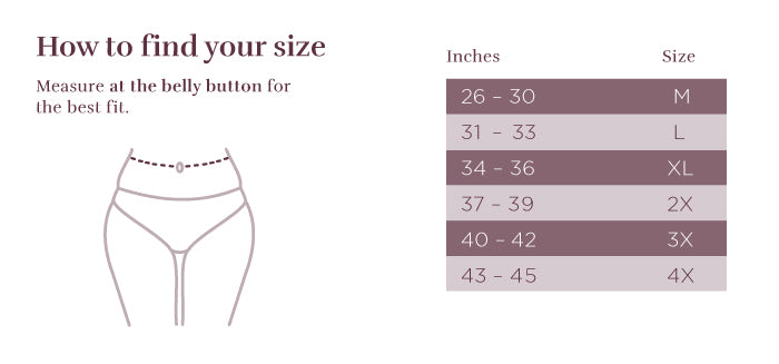 Sizing chart