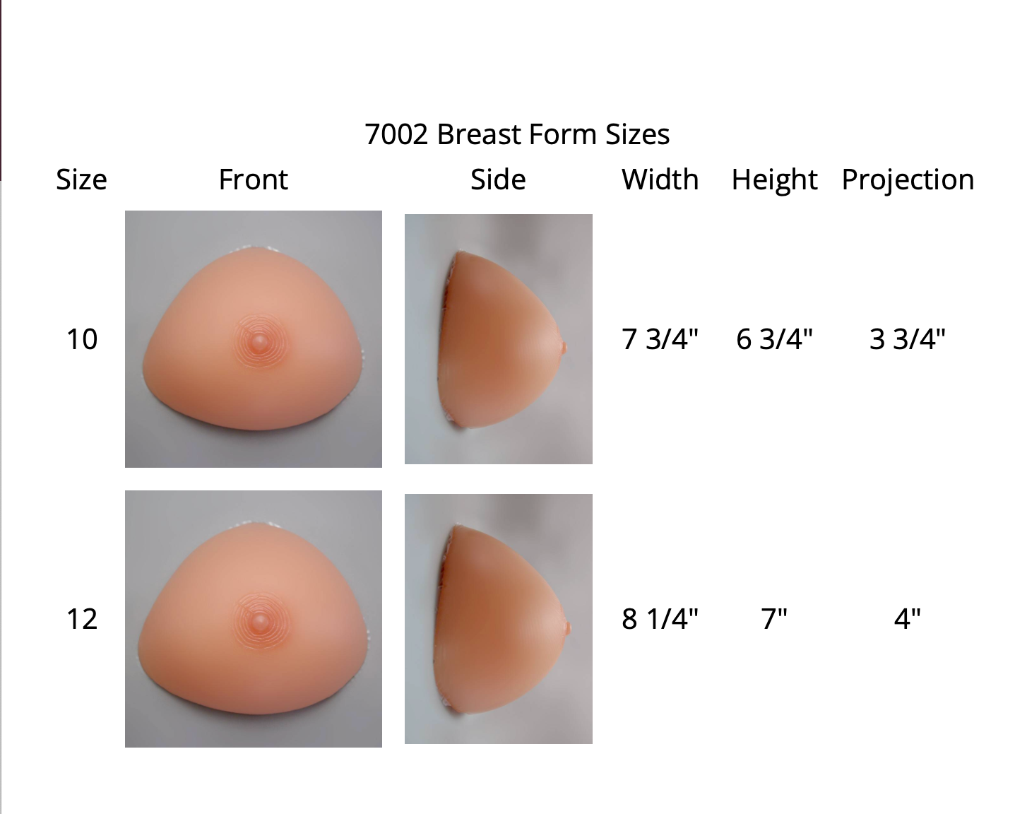 Sizing chart