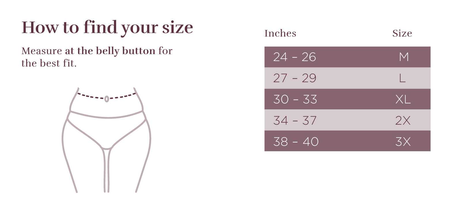 Sizing chart