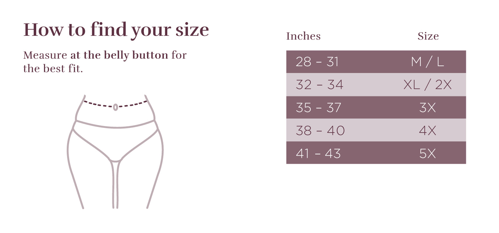 Sizing chart