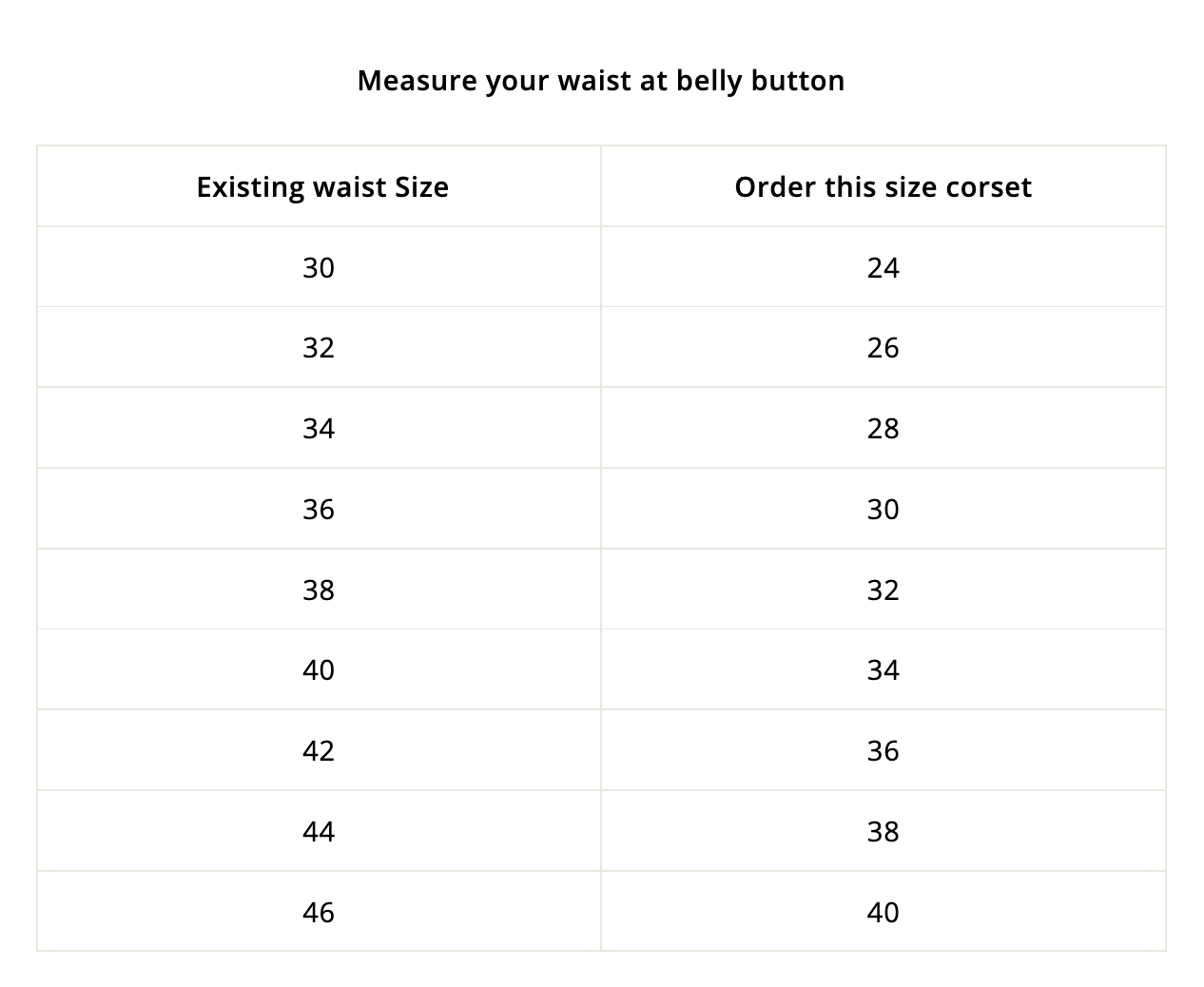 Sizing chart