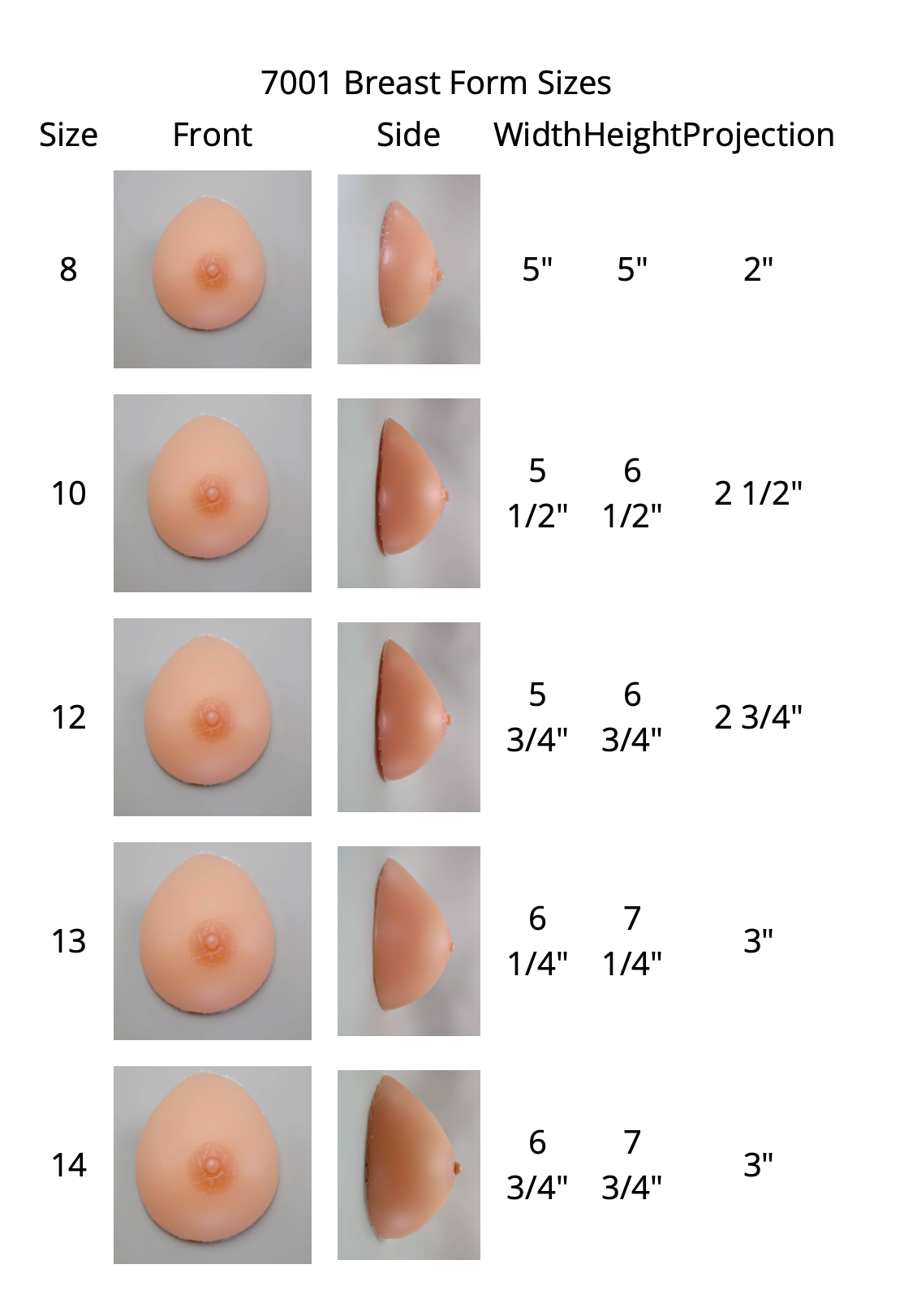 Sizing chart