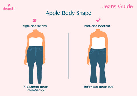 Apple Body Shape – SHENELIN