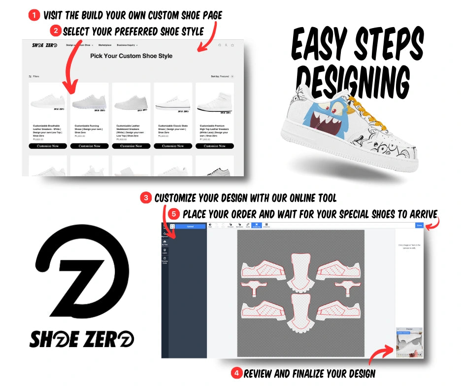 Easy steps on how to use the Shoe Zero online customizer tool