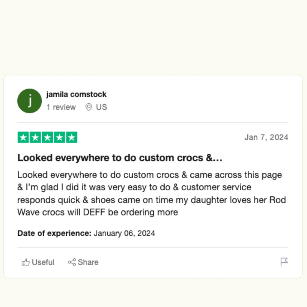 A positive review form a customer who ordered custom shoes at Shoe Zero