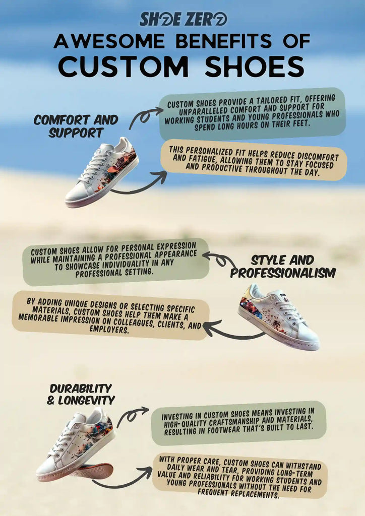 Shoe Zero Infographic for our customized shoe