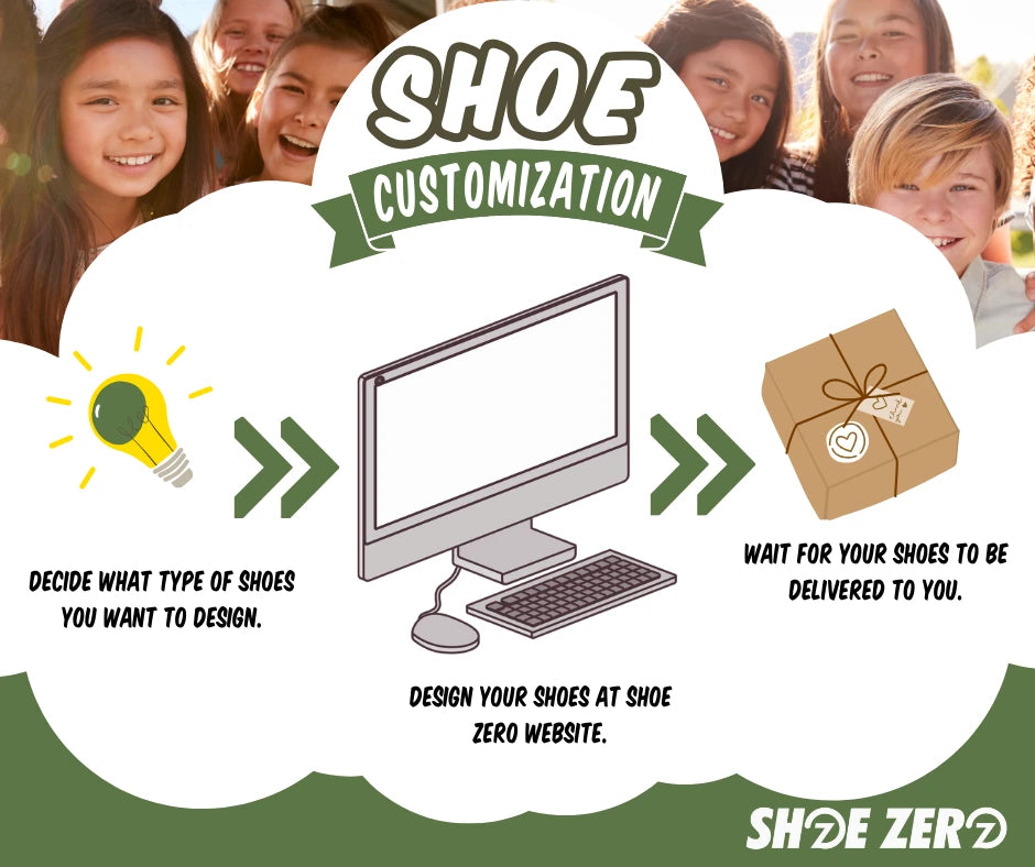 3 Step guide on how to customize your child's shoes