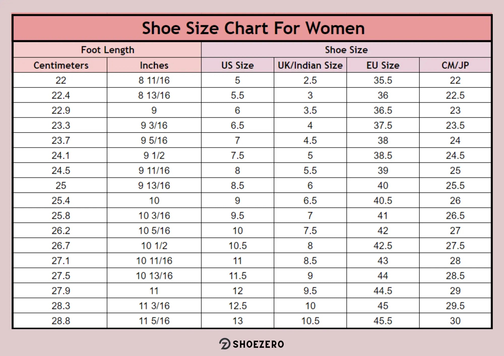 Shoe Sizing Guide: How To Measure Your Shoe Size & Width