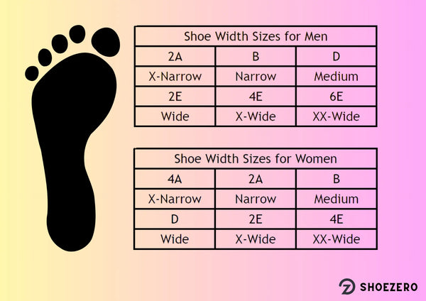 Shoe Width Chart