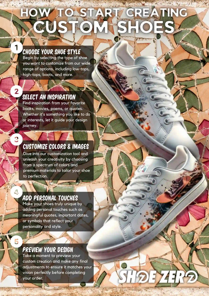 Shoe Zero Infographic for our customized shoe