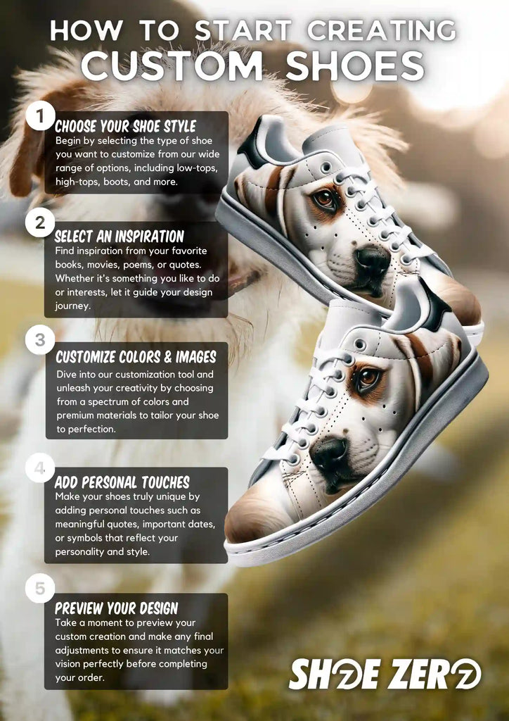 Shoe Zero Infographic for our customized shoe