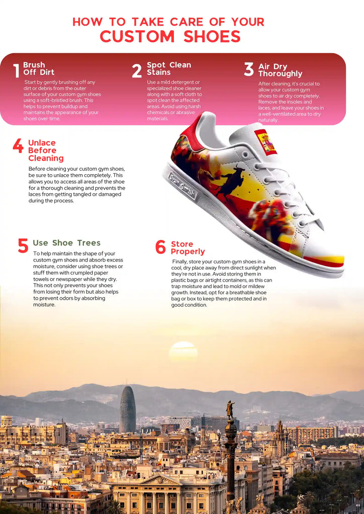 Shoe Zero Infographic for our customized shoe