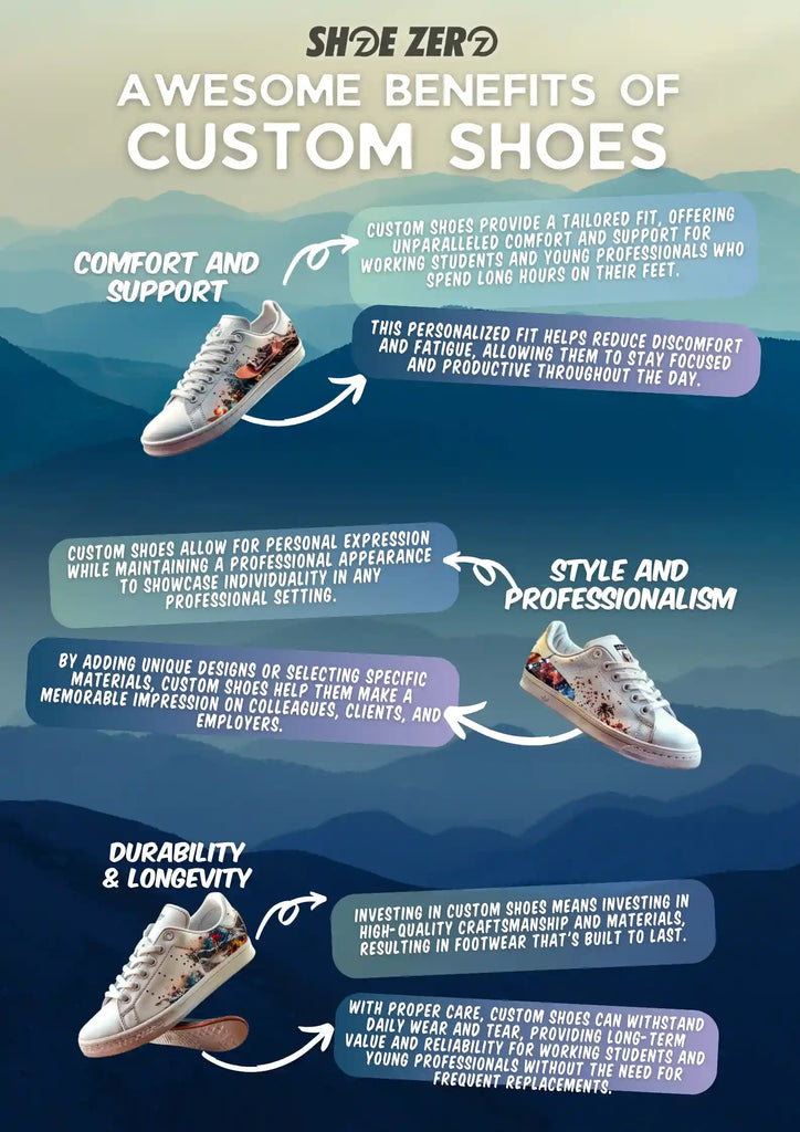 Shoe Zero Infographic for our customized shoe