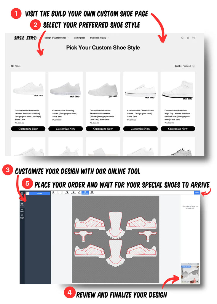 An Infographic about how to easily customize a custom shoes in shoe zero