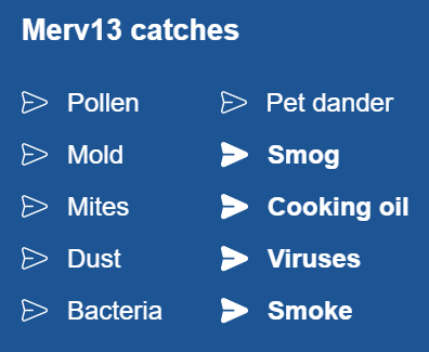 MERV rating air filter subscription