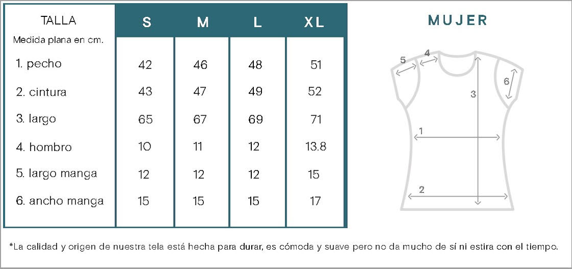 Tallas Mujeres