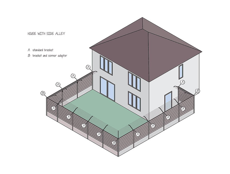 Cat Proof Garden with Side Alley: Standard Brackets (A) and Internal Adapters (B)