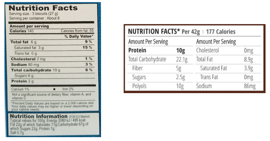 Butter Cookies Vs HYP Cookies