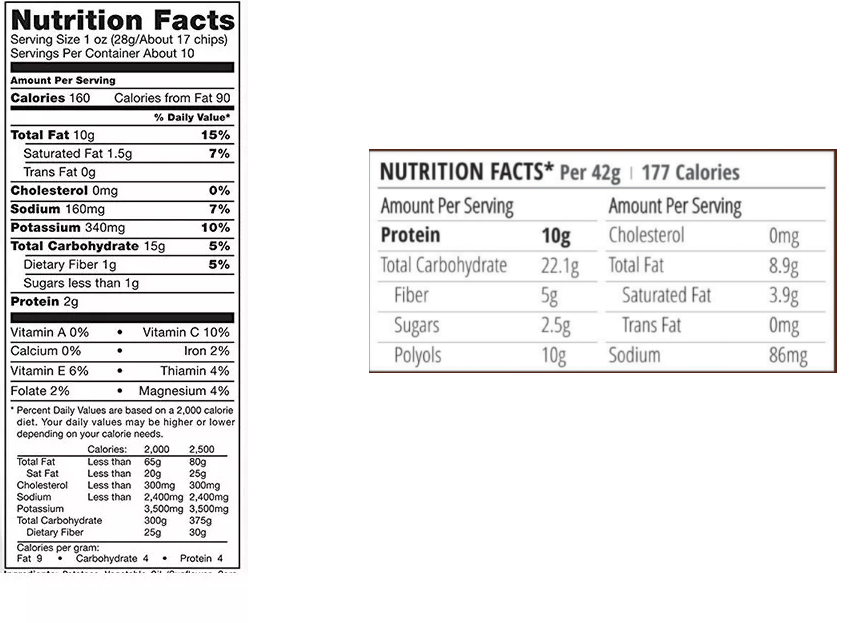 Lays vs HYP Cookie