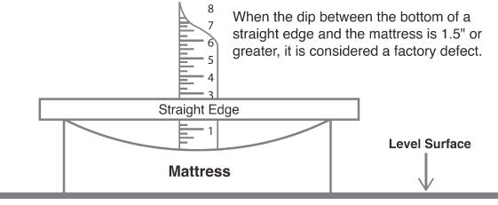 level sleep mattress warranty